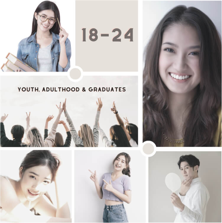 Youth adulthood